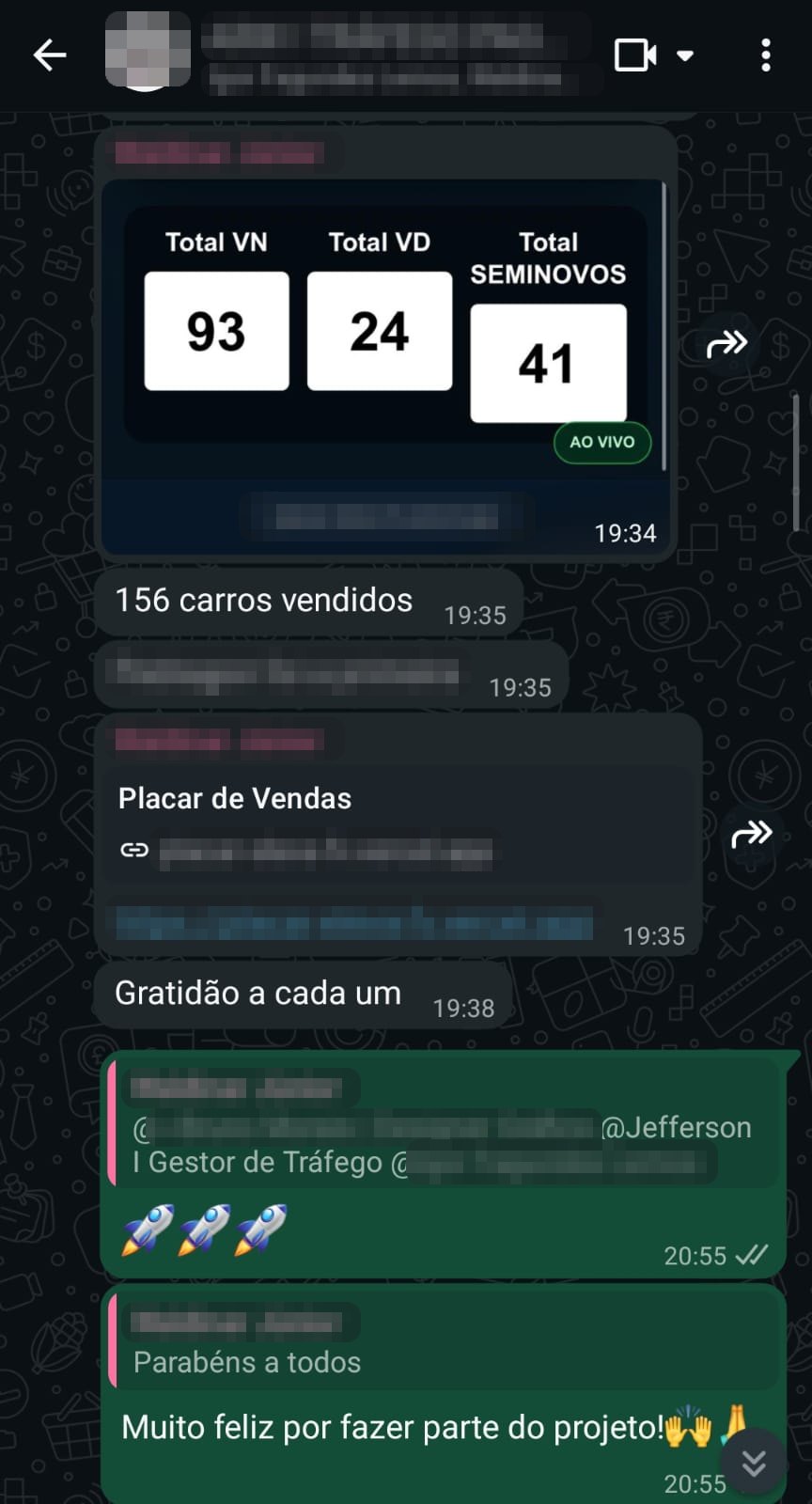Grupo comemora 156 carros vendidos no evento e agradece a equipe